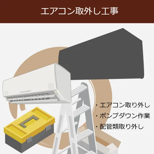 エアコン取外し・下取り工事