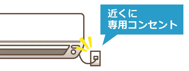 近くに専用コンセント