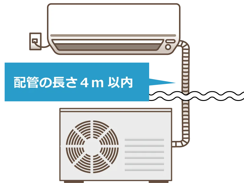 配管の長さ4M以内